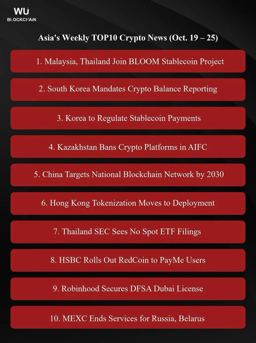 Asya Stabilcoin Ralliğinde Kore Düzenliyor, HSBC İhraç Ediyor