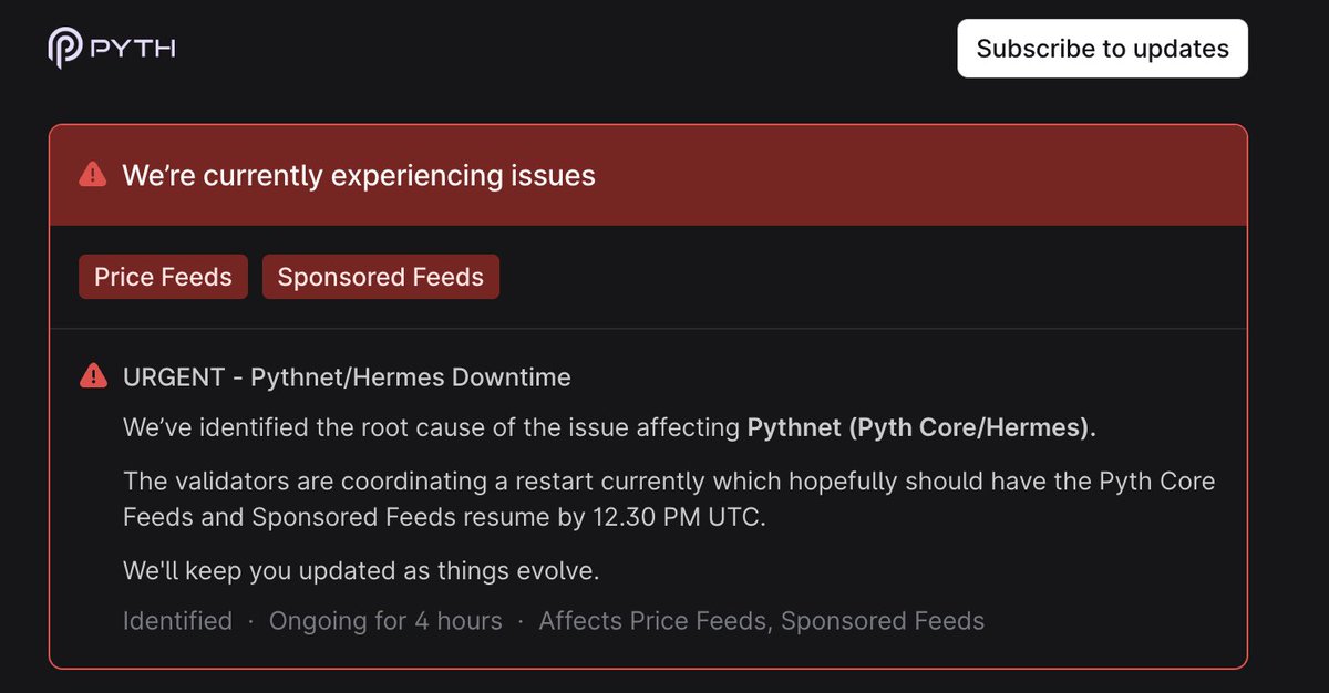 Pyth Network Oracle Goes Down for 4+ Hours, Threatening DeFi Liquidations and Lending Ops!
