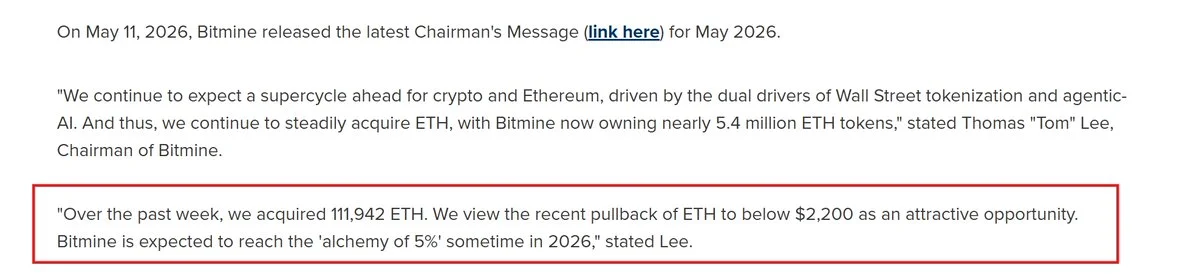 BitMine holds 5.39M ETH — 4.47% of total supply after 112K…