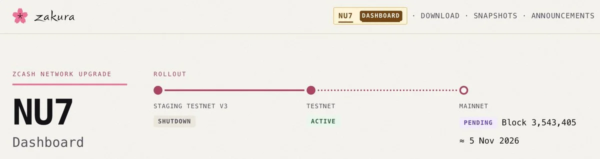 ZEC NU7 Upgrade Locks In 25-Second Block Times for Nov 5