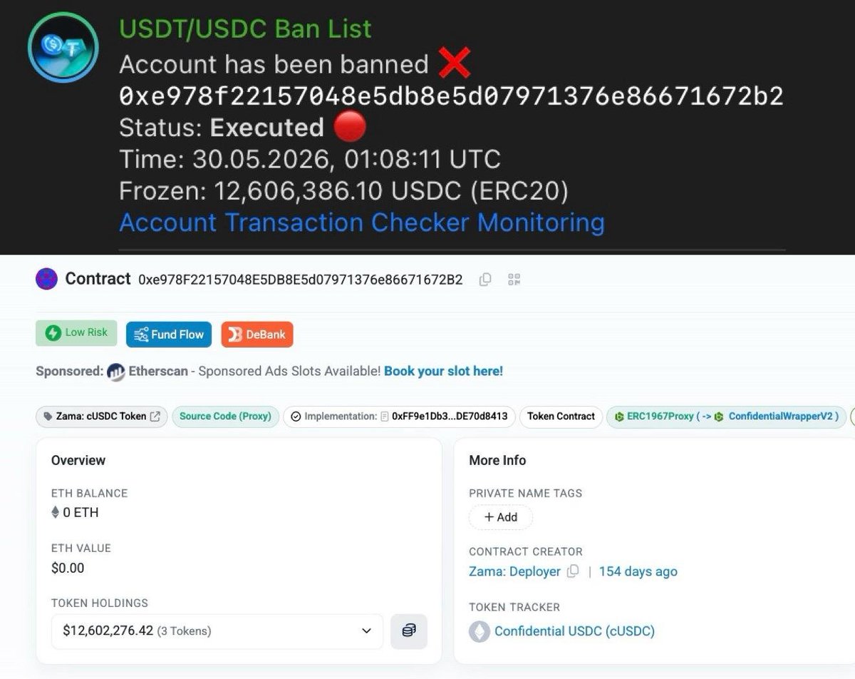 Circle Congela $12.6M en cUSDC de Zama en Medio de la Lista Negra…