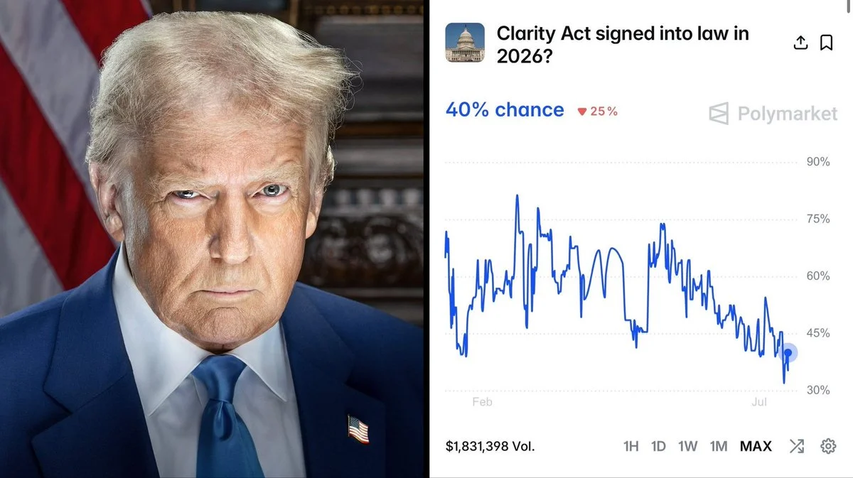Crypto Clarity Act : Trump échoue à débloquer le texte
