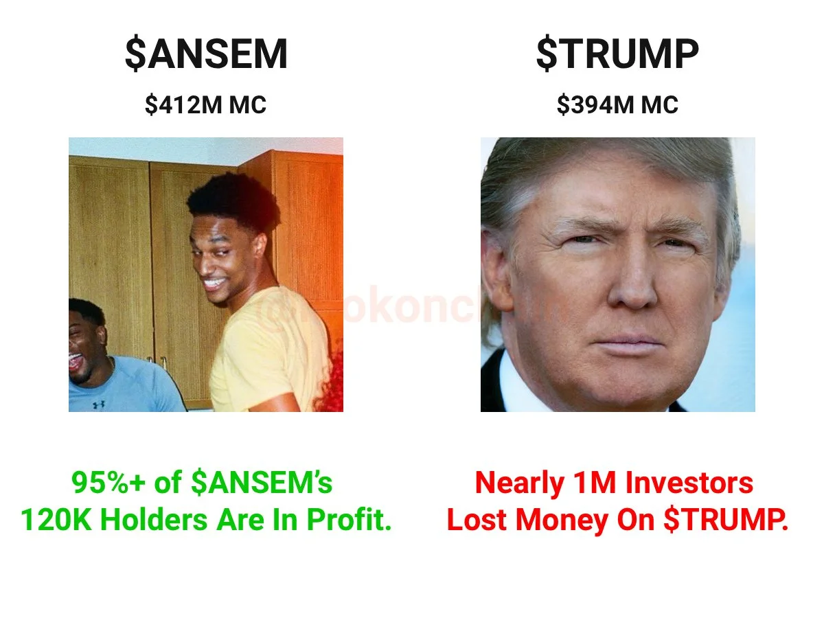 $ANSEM überholt $TRUMP bei Marktkapitalisierung