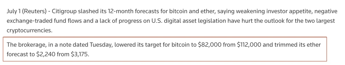 Citi recorta objetivo del Bitcoin a 82.000 $ y de Ether a 2.240 $