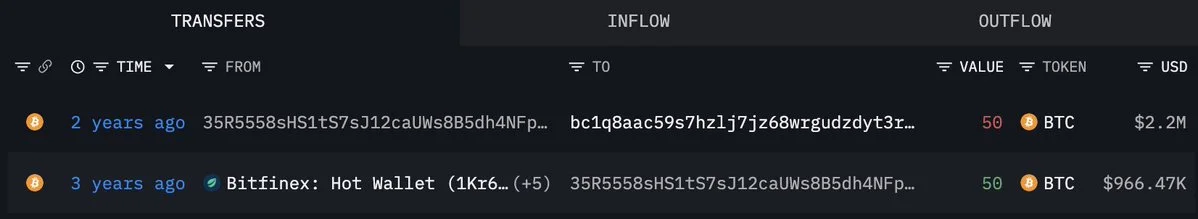 A whale deposited 300 $BTC($23.4M) into #Binance after being inactive for 2 year