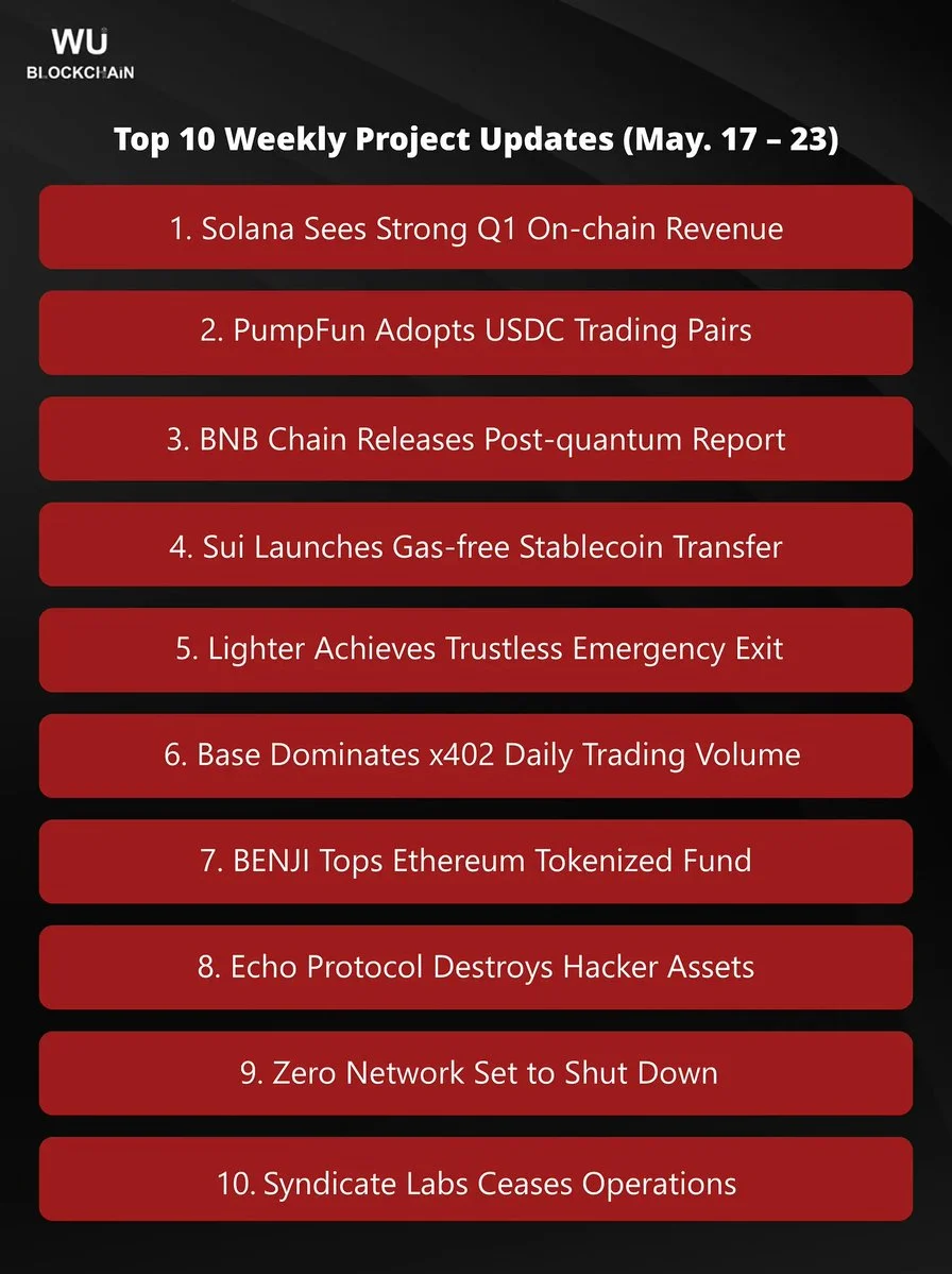 PumpFun Adds USDC Pairs, Sui Goes Gas-Free for Stablecoins, BNB Chain Eyes Post-Quantum Security