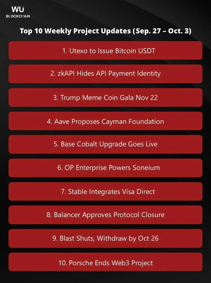 Ethereum zkAPI’yi başlattı, Base Cobalt’ı devreye aldı