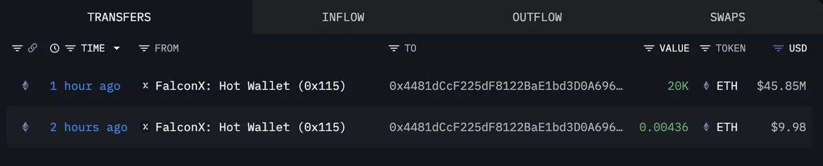 It seems that Tom Lee(@fundstrat)'s #Bitmine just bought another 45,000 $ETH($10