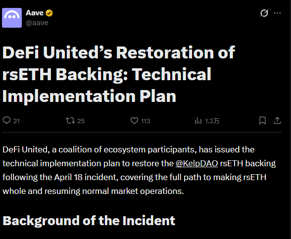 Aave: DeFi United Releases Plan to Restore KelpDAO rsETH Backing

According to A