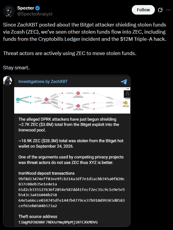 Zcash Draws More Stolen Crypto as Hackers Launder Funds