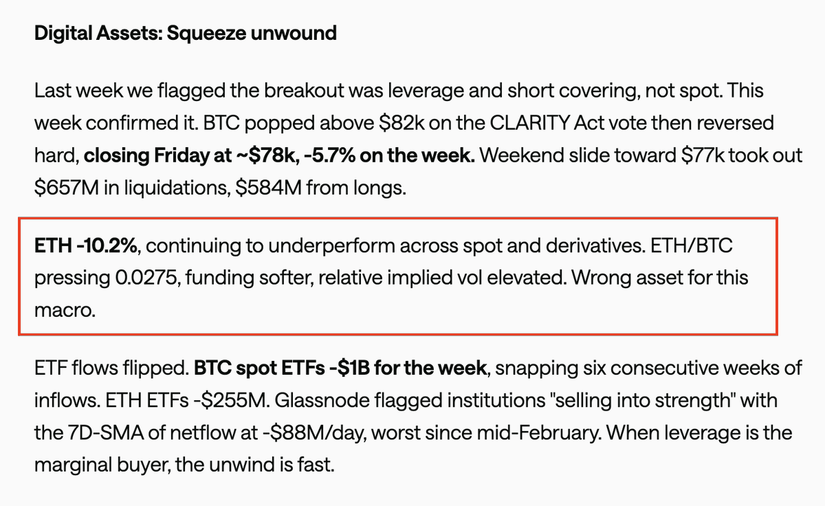 Wintermute: ETH Is 'Not the Right Asset' for This Macro — Down 10.2% This Week!