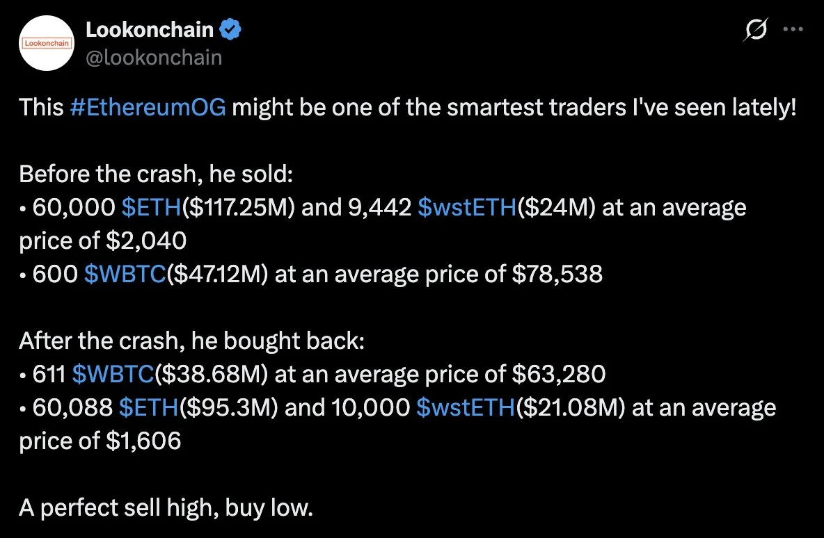 Ethereum OG timed $188M sell before crash, bought back…