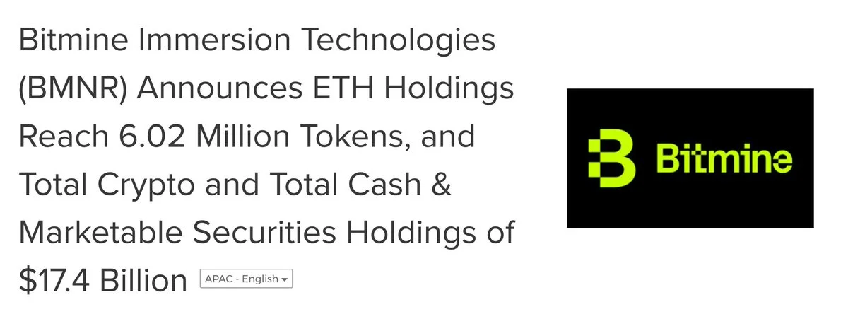 BitMine Adds 15,112 ETH, Bringing Holdings to 6.02M