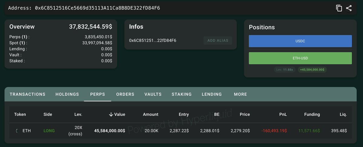This Matrixport-linked whale, who made $59M in profit, is adding more to his $ET