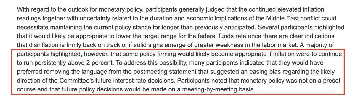 Fed FOMC Minutes: Inflation Path Longer Than Expected, More Rate Hikes Still on the Table!