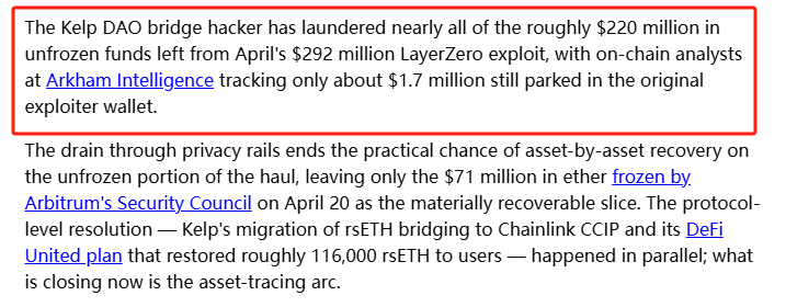 North Korea's TraderTraitor launders $220M from Kelp DAO…