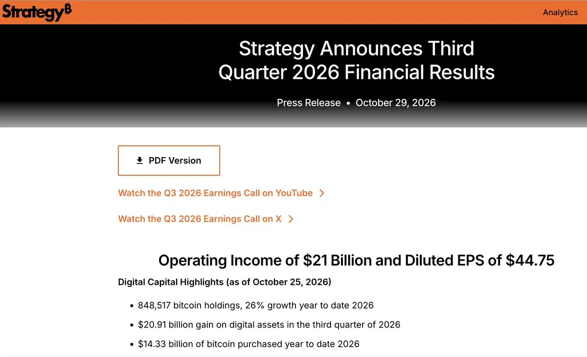 Strategy Posts $19.53B Q3 Income, Sells $432M in BTC