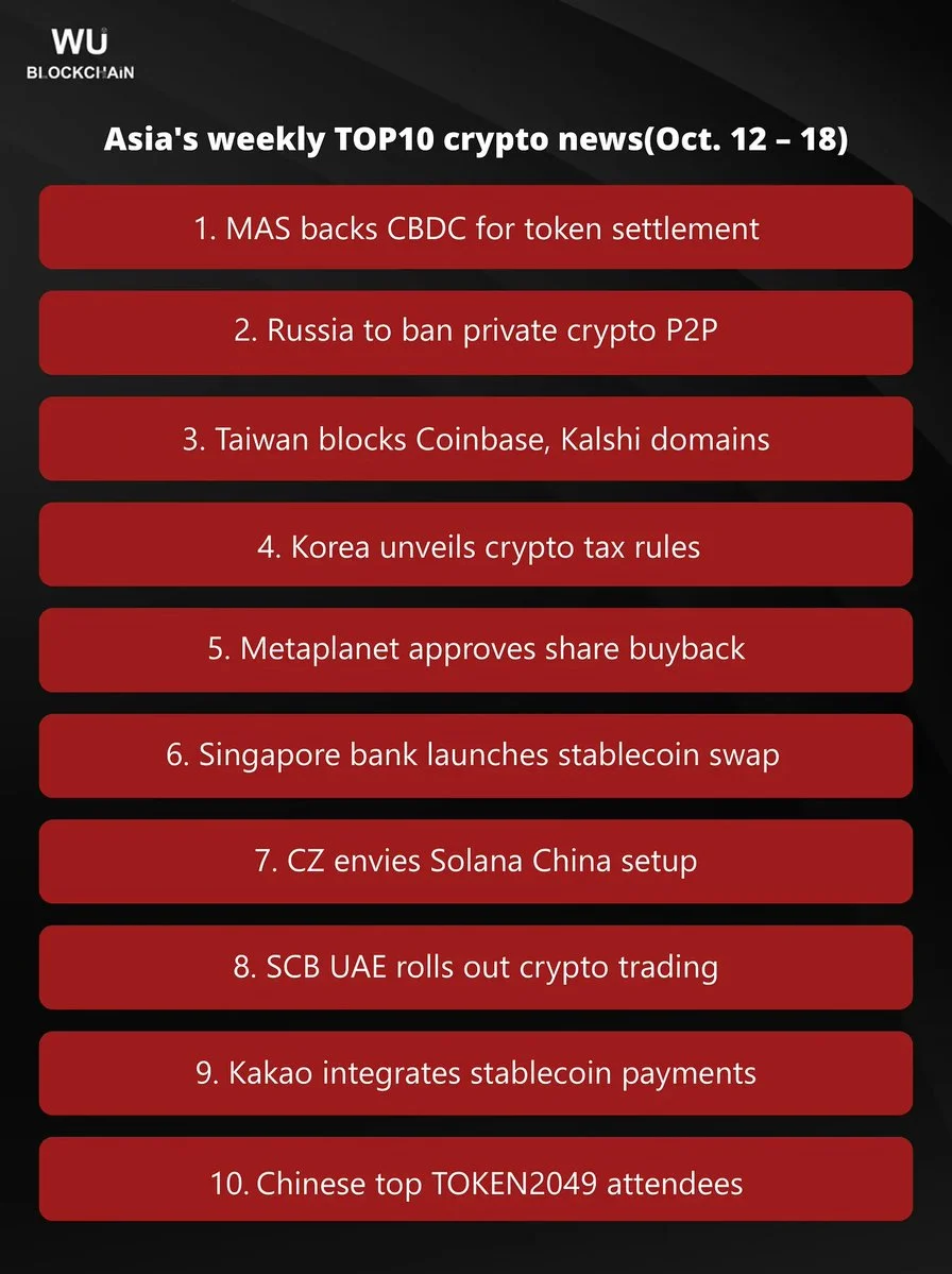 Asya Kripto: Rusya P2P Yasağı, Tayvan Coinbase Engeli