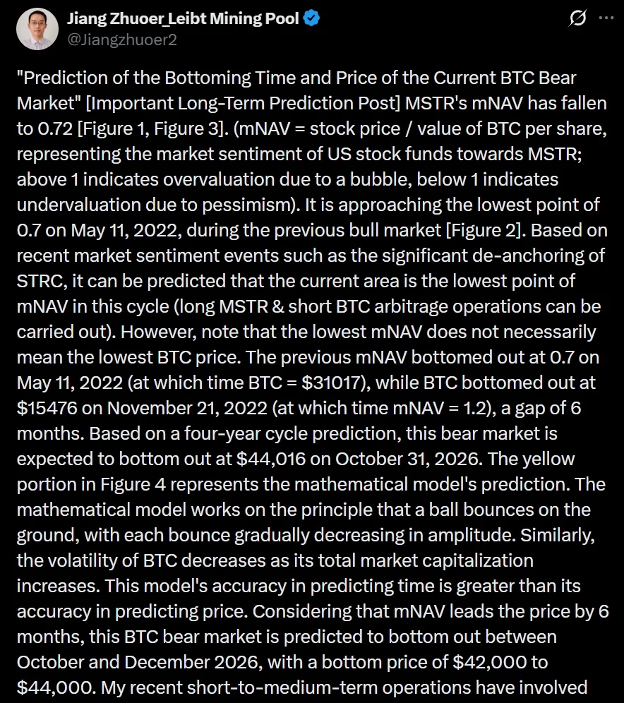 BTC Bottom at $42K–$44K: Jiang Zhuoer Predicts Q4 2026