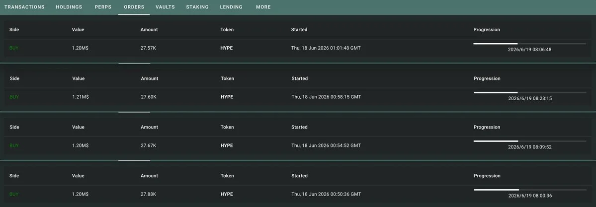 a16z wallets hold 4M HYPE after $259M Hyperliquid buys