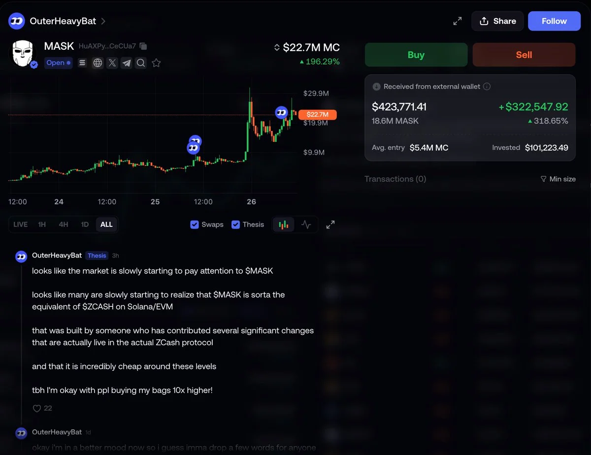 $MASK Trader Makes Over $320K in 48 Hours