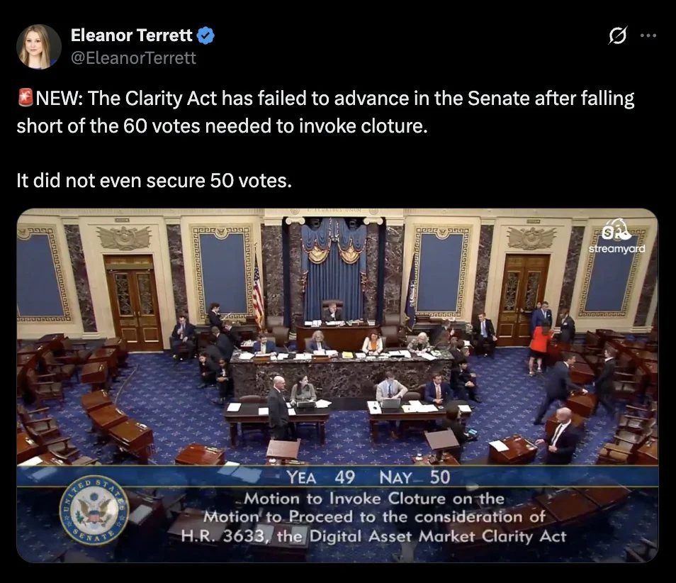 CLARITY Act, Senato’da 49 oyla ilerleyemedi