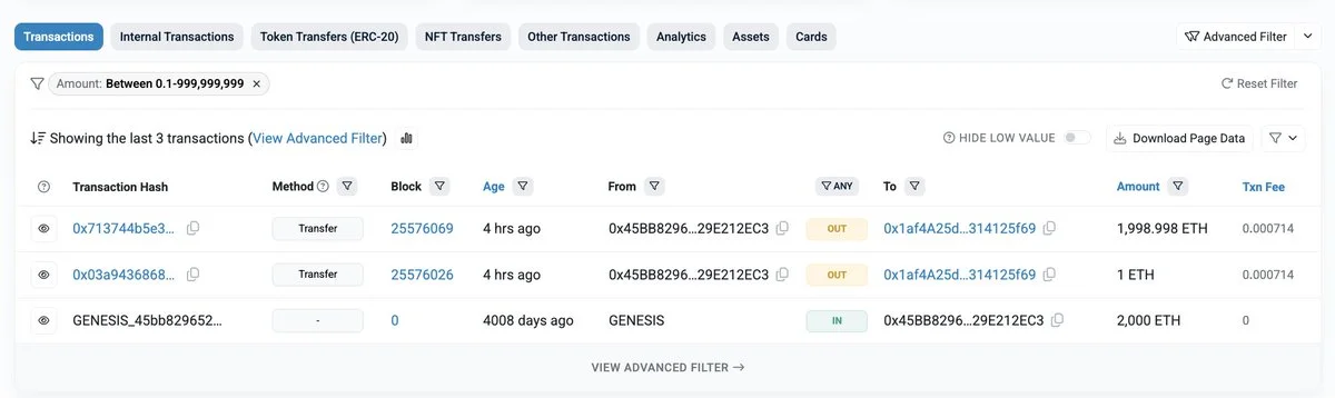 ETH ICO Cüzdanı 11 Yıl Sonra 2.000 ETH Taşıdı