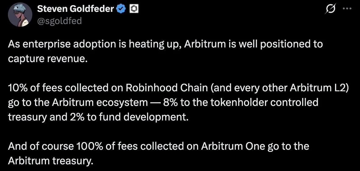 Arbitrum Takes 10% Fee Cut from Robinhood Chain and Other L2s