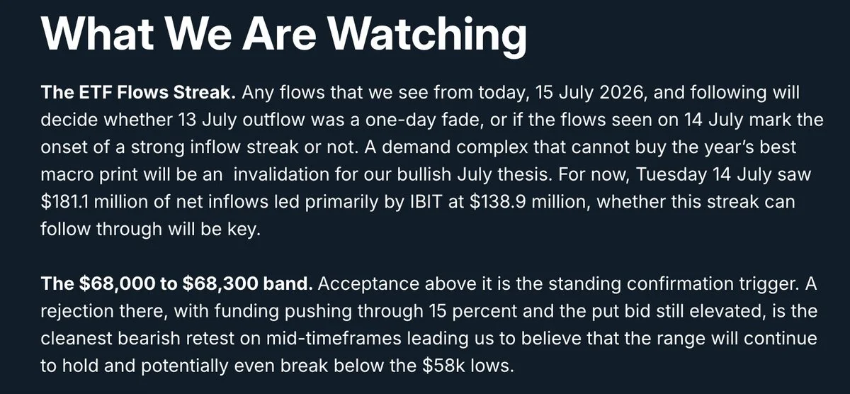 Bitfinex Alpha: Bitcoin's CPI rally lacks spot demand signals