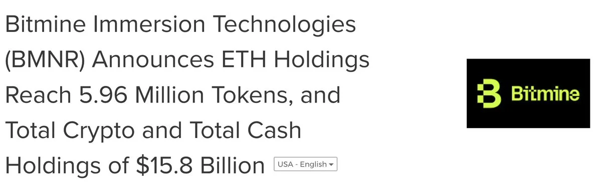 BitMine 5,96M ETH Biriktirdi: Ethereum Arzının %5'ine 2% Kaldı