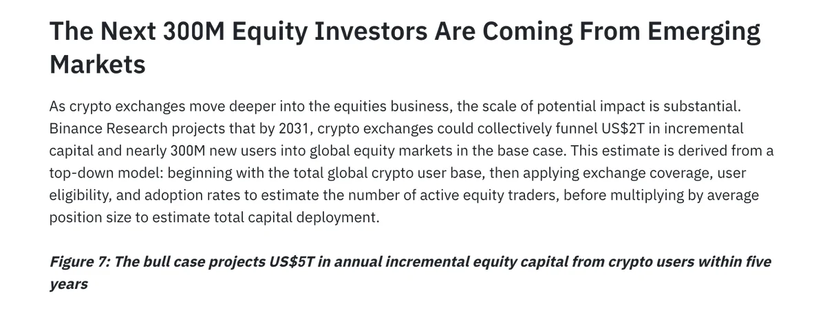 Crypto exchanges could funnel $5T in annual equity capital…
