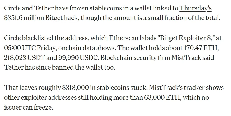 Circle and Tether Freeze $318K Linked to Bitget Hack