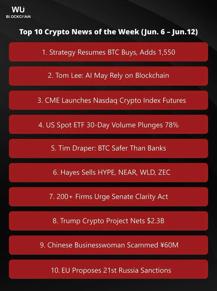 Strateji BTC alımlarına yeniden başladı, BitMine ETH arzının %5'ine yaklaşıyor!