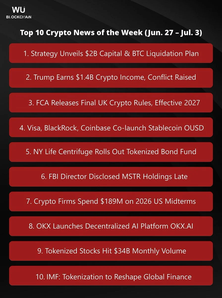 Strategy aprueba plan para monetizar BTC como capital operativo