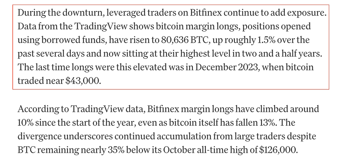 Bitfinex BTC Margin Longs Hit Highest Level Since December 2023 — Bulls Buying the Dip!