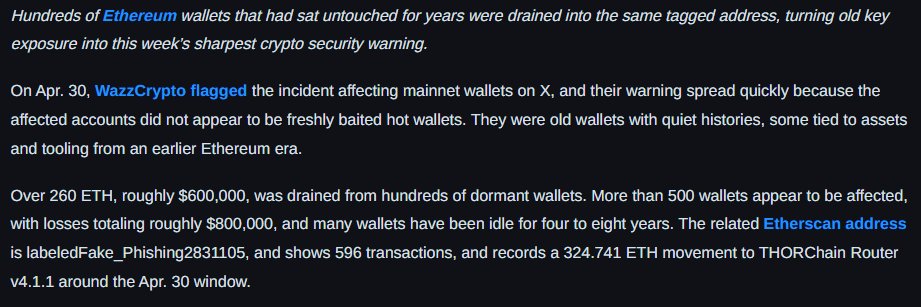 Over 500 Dormant Ethereum Wallets Drained, Resulting in $800K Losses

According 