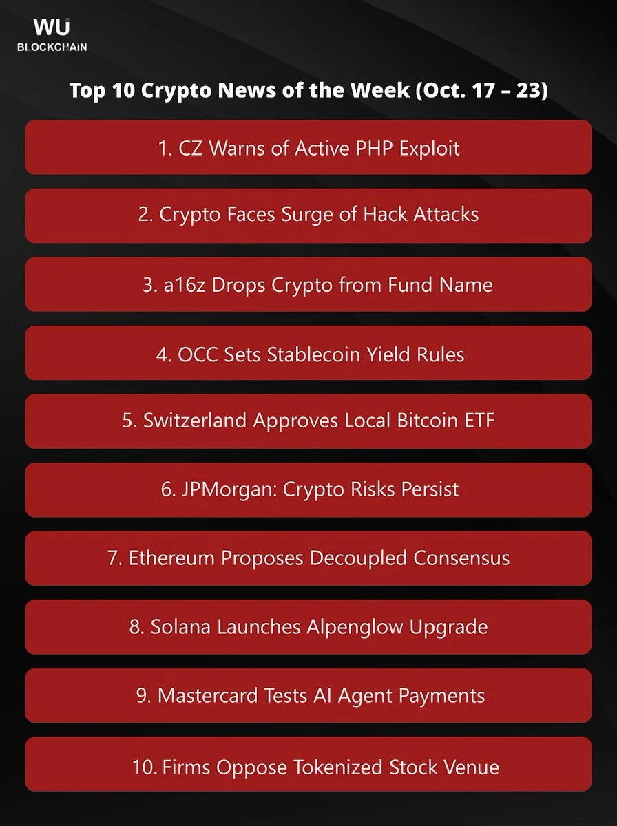 A16z entfernt 'Crypto' aus dem Fondsnamen, während die Schweiz klärt…