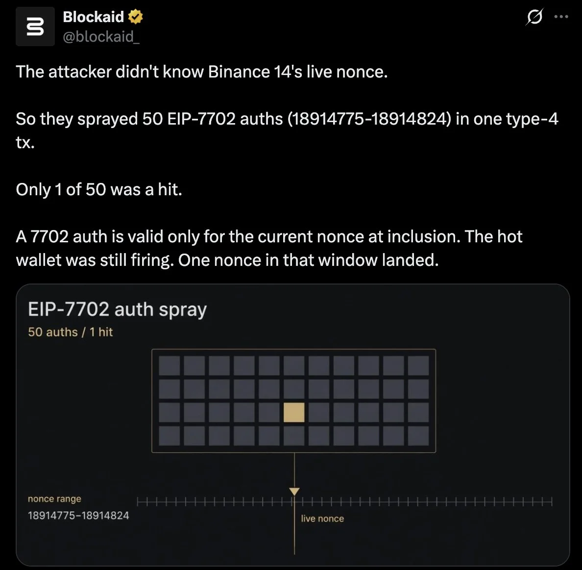 Binance Hot Wallet Compromised Through EIP-7702 Exploit