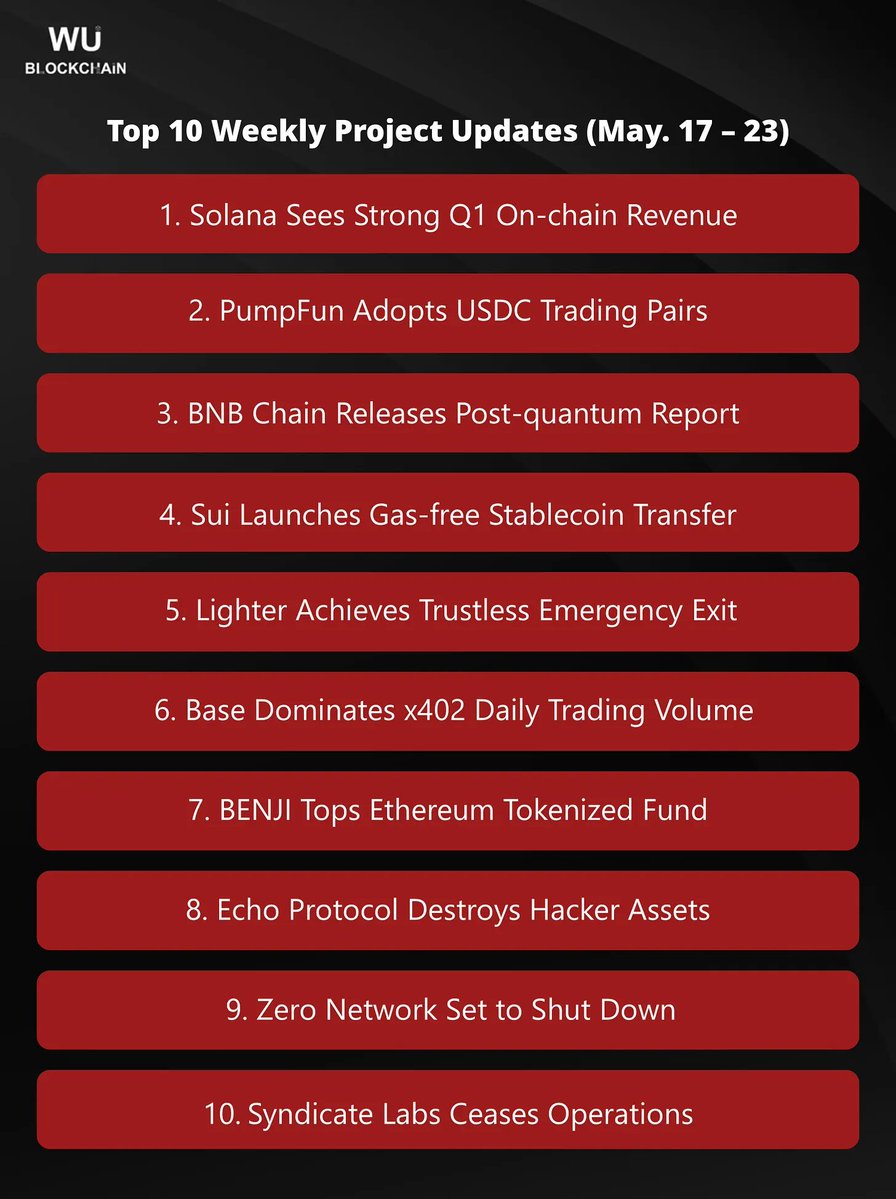 PumpFun fügt USDC-Paare hinzu, Sui wird gasfrei für Stablecoins, BNB Chain zielt auf post-quanten Sicherheit ab