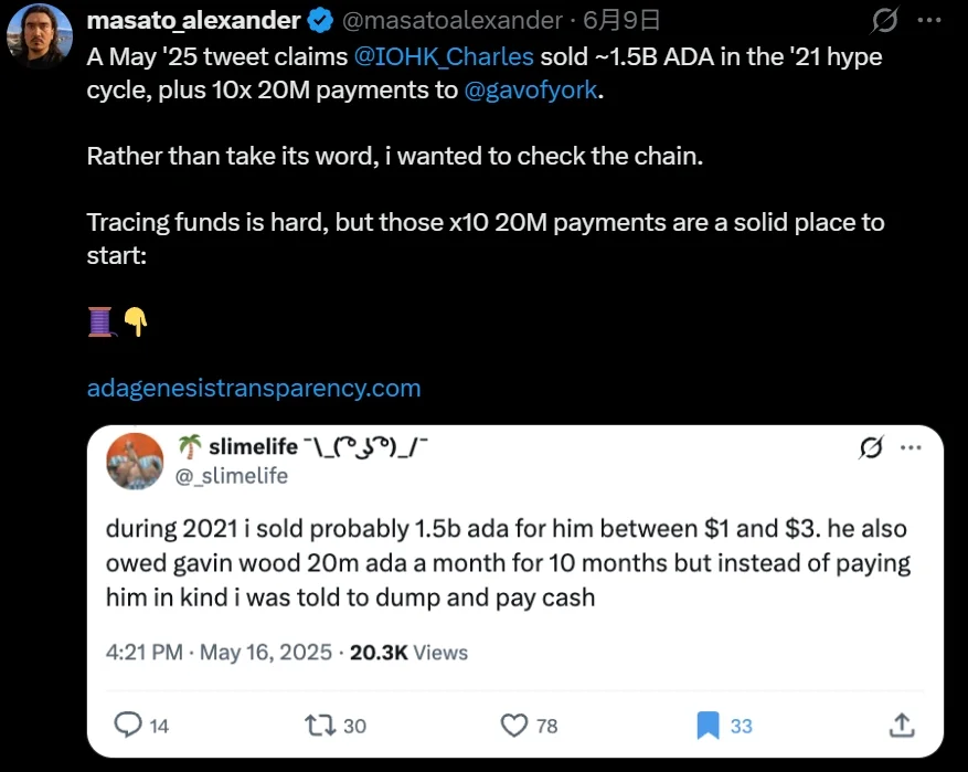 On-chain analizi, Hoskinson'ın 2021'de 1.5B ADA sattığını iddia ediyor…