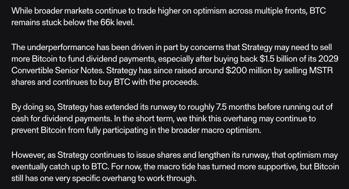 Strateji'nin temettü yükü BTC'yi 66K'nın altında tutuyor!