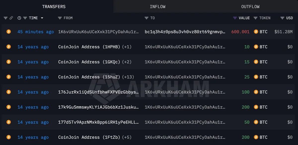 Bitcoin-OG-Wallet bewegt nach 14 Jahren 600 BTC