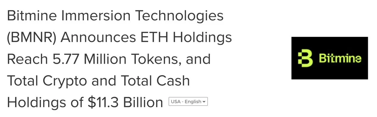 ETH: BitMine compra 27.801 e eleva tesouraria a 5,77M