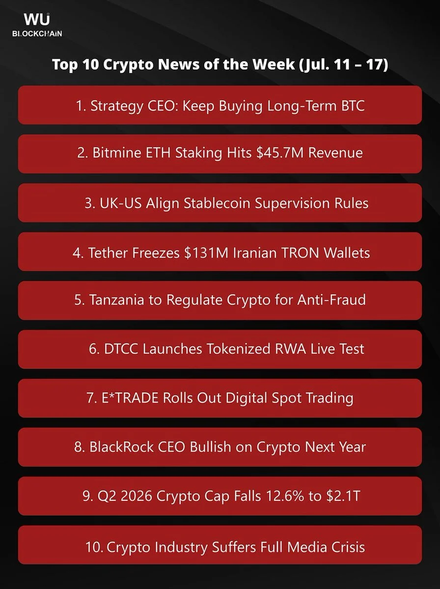 Tether Freezes $131M USDT Linked to Iran's IRGC Amid US, UK Push