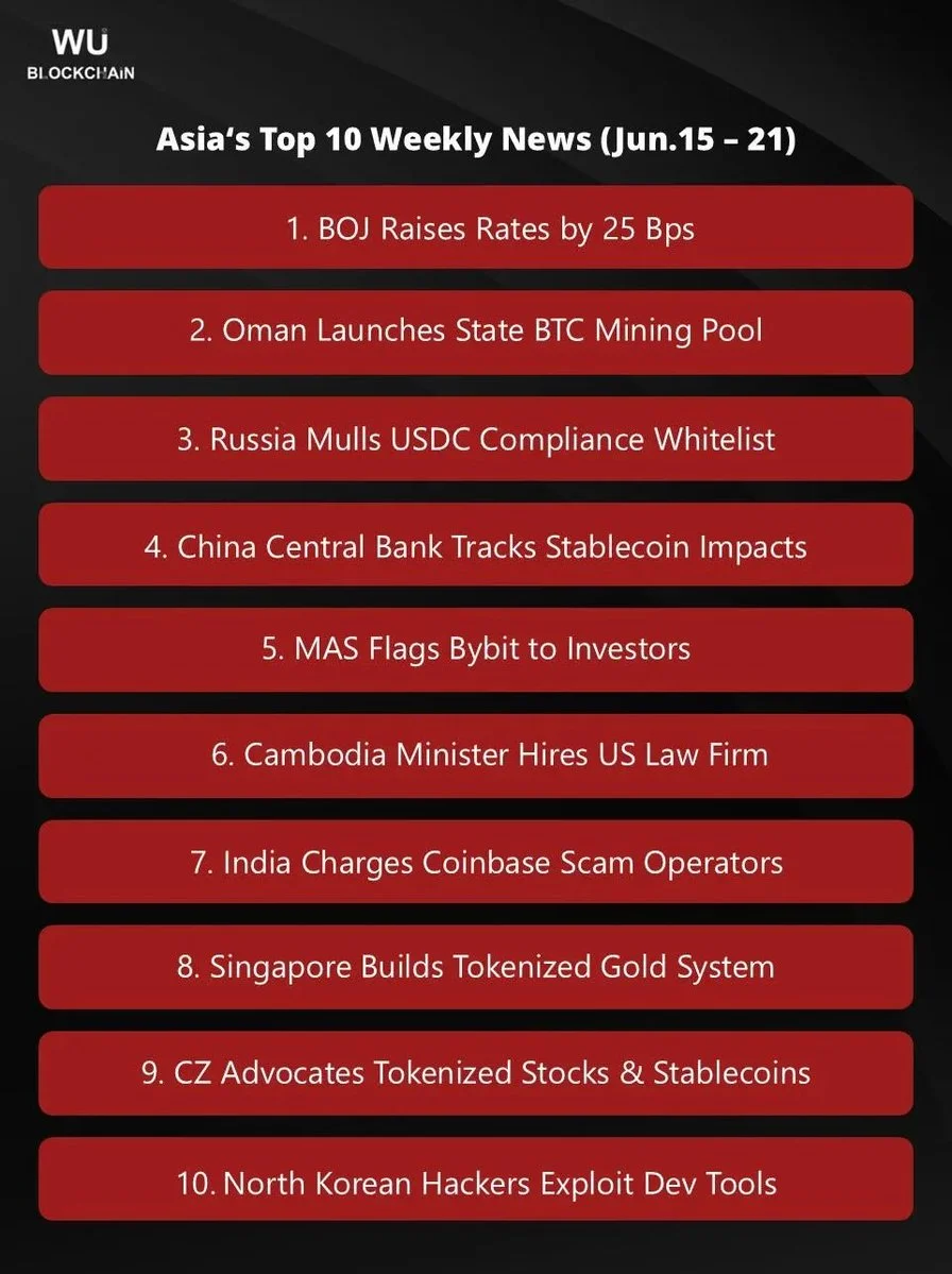 Oman lance un pool de minage BTC soutenu par l'État