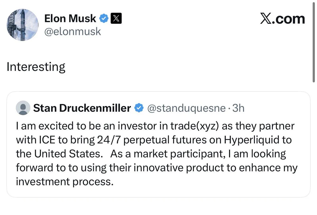 HYPE Futures : Musk juge « intéressante » l’idée d’un trading 24/7