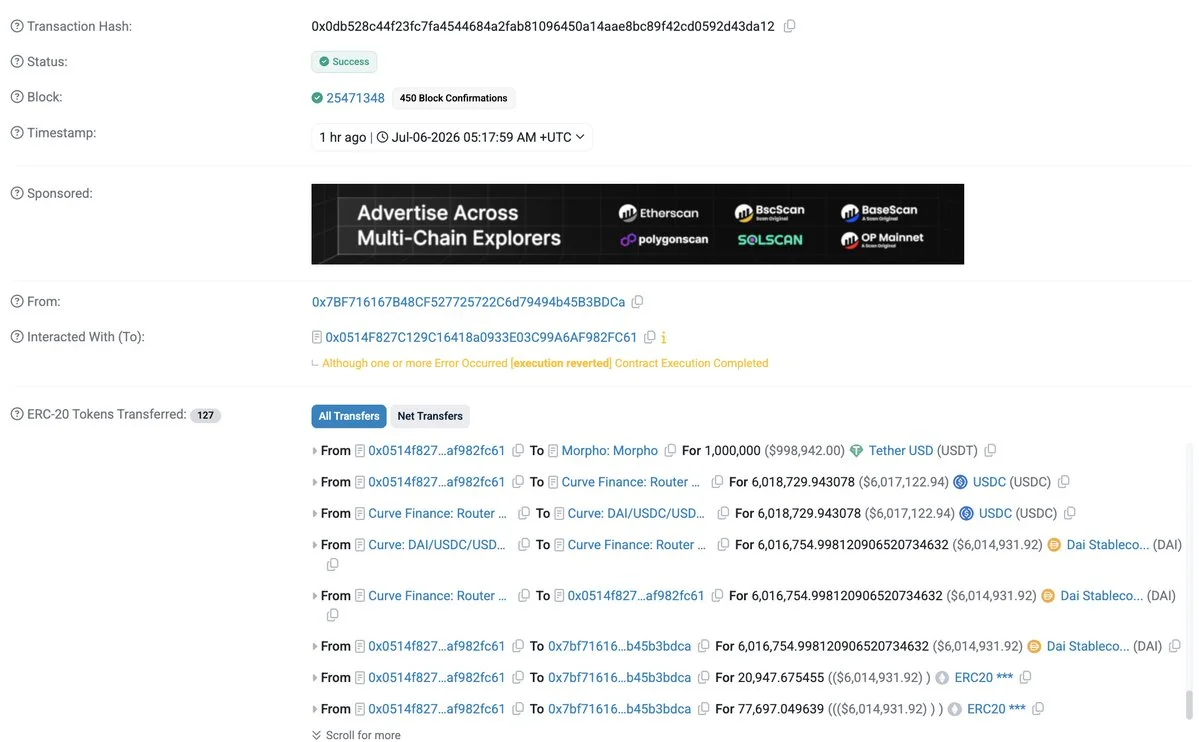 Exploit en Summer Finance drena 6M$ en DAI