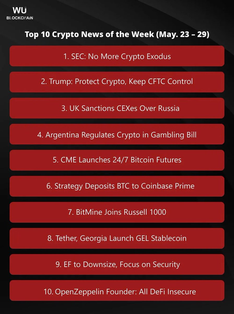 ¡Cinco señales de Bitcoin y criptomonedas que no puedes ignorar esta semana!