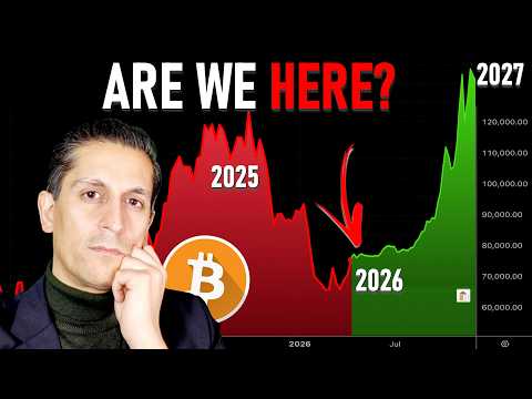 Dow Teorisi Bitcoin İçin Bir Boğa Sinyali Verdi — Bu Gerçekten Ne Anlama Geliyor?