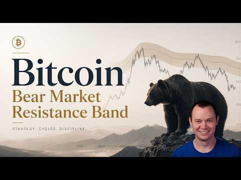 Bitcoin, $70K–$74K ayı piyasası direnç bandının altında sıkıştı